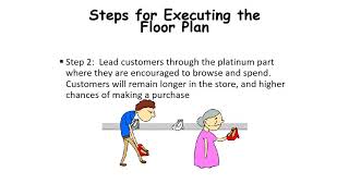 Outline the steps for executing floor plan - II | Retail Services