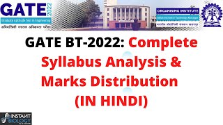 GATE BT-2022: Complete Syllabus analysis