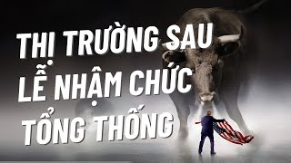 Thị Trường Sau Lễ Nhậm Chức Tổng Thống - Nhận Định Thị Trường - Jan 20