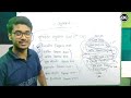 বায়ুমন্ডল 08 পৃথিবীর বায়ুচাপ বলয়সমূহ wbbse class 10 geography chapter 2 bayumondol nadeem sir