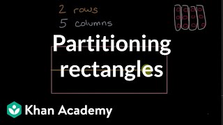 Partitioning rectangles
