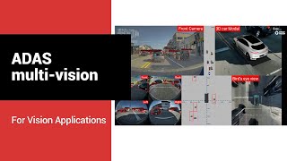 ADAS multi-vision demonstration from Stradvision and TI