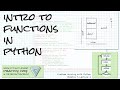 Introduction to functions in Python Problem Solving w/Python Ch 5 Lecture 1