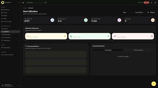 Yipii Mobility — Complete Fleet Management Platform Overview