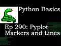 Python Basics Matplotlib Pyplot Markers and Line Style