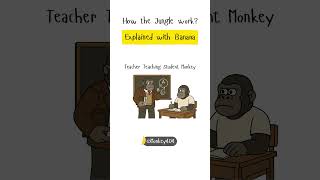 What is Government Shutdown? Explained with Banana!