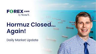 Hormuz Closed AGAIN - Why Markets Remain Optimistic | Daily Market Update, April 20 2026