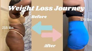 How I Lost 40 Pounds | Weight Loss Journey
