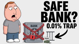 Banks Don't Want You to See This (Interest Rate Exposed)