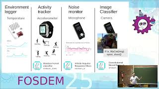 MicroPython - Python for microcontrollers and embedded linux (FOSDEM 2025)