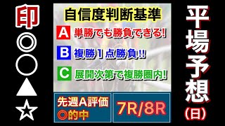 2022年 5月29日　東京・中京　平場予想　全レース　競馬　競馬予想