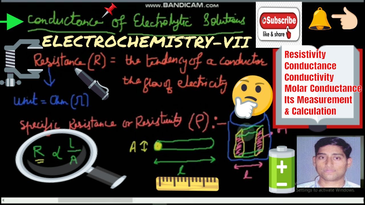 ELECTROCHEMISTRY - VII (Conductivity And Molar Conductance) - YouTube