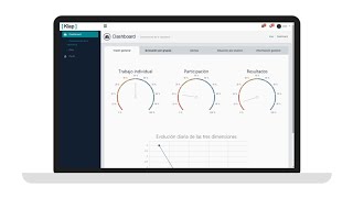 KlassData: Learning Analytics para la Educación