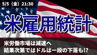 2023年4月米雇用統計の見通し