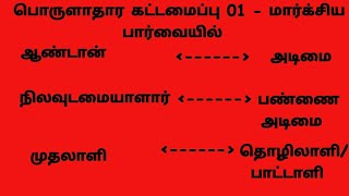 பொருளாதார கட்டமைப்பு 01 - மார்க்சிய பார்வையில்|communism whatsapp status Tamil