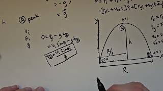 4 3 Projectile Motion Intro To Physics