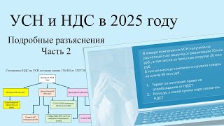 НДС и УСН с 2025 важные разъяснения на примерах.  Топ вопросы по НДС с примерами и цифрами. Часть 2