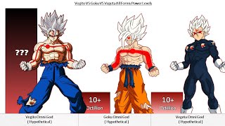 Vegito VS Goku VS Vegeta All Forms Power Levels - DBZ/ GT/ DBS/ SDBH/ ??? ( Over the Years )