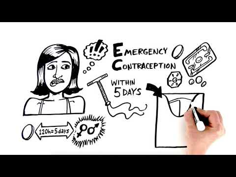 Emergency Contraception: Birth Control 101 - YouTube