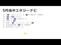 新月と満月の願い事　ふたご座4度46分 新月のメッセージ【星読み徒然草71】