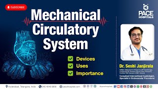 Mechanical Circulatory Support for Heart Failure - Uses \u0026 Importance | #MCH #heartfailuretreatment