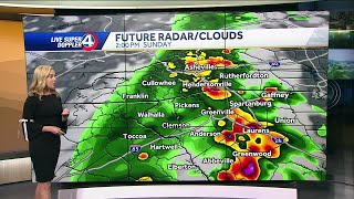 Viedocast: Scattered storms on the way
