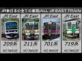 jr東日本の全ての車両を集めた動画（2023年）