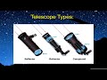 Explore Science: Telescopes