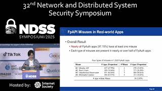 NDSS 2025 - Fingerprint API Misuse with Lifecycle Analysis in Real-world Android Apps