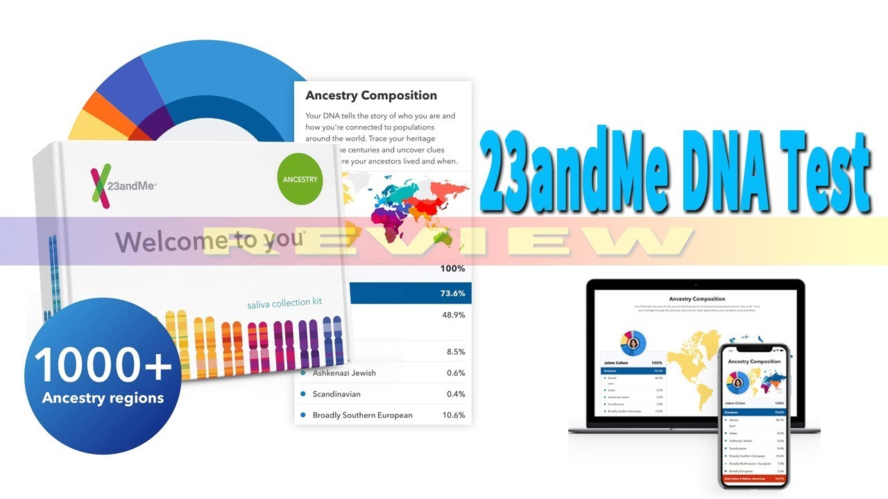 23andMe DNA Test - Ancestry Personal Genetic Service | REVIEW - YouTube