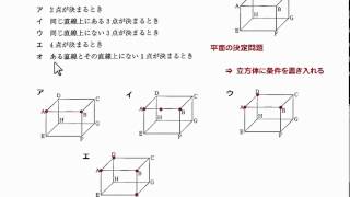 中1数学　06　空間図形　02　平面の決定