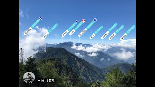 百岳路跡紀錄 - 西巒大山