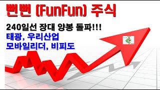 2021년 유망주 !!! 태광,우리산업,모바일리더,비피도