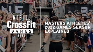 Podcast Ep. 029: Masters Athletes’ 2022 Games Season Explained