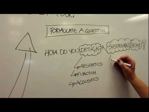 How to Create A Research Question How to Create A Research Question