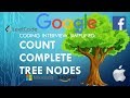 Coding Interview Tutorial 138 - Count Complete Tree Nodes [LeetCode]