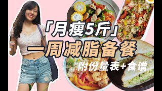 想瘦这么吃！一周减脂备餐meal prep，附份量表+食谱｜芝士三明治｜便当｜无油鸡胸肉丸｜