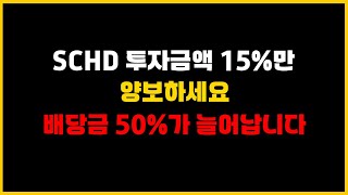 SCHD 배당 재투자 효율을 올려보세요(커버드콜)