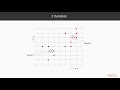 Advanced Statistics for Machine Learning : K-means Clustering | packtpub.com