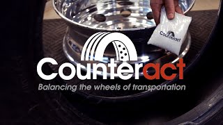 Counteract Balancing Beads Introduction Video