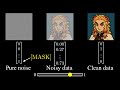 Diffusion Language Models: The Next Big Shift in GenAI