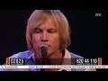 Øystein greni lars håvard haugen brynjar takle ohr wild bird live nrk tv aksjonen 2010