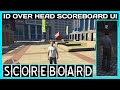 NEW SCOREBOARD UI 😶‍🌫️ *FREE* | FiveM Roleplay Scripts | FiveM Tutorial 2023 | MJ DEVELOPMENT