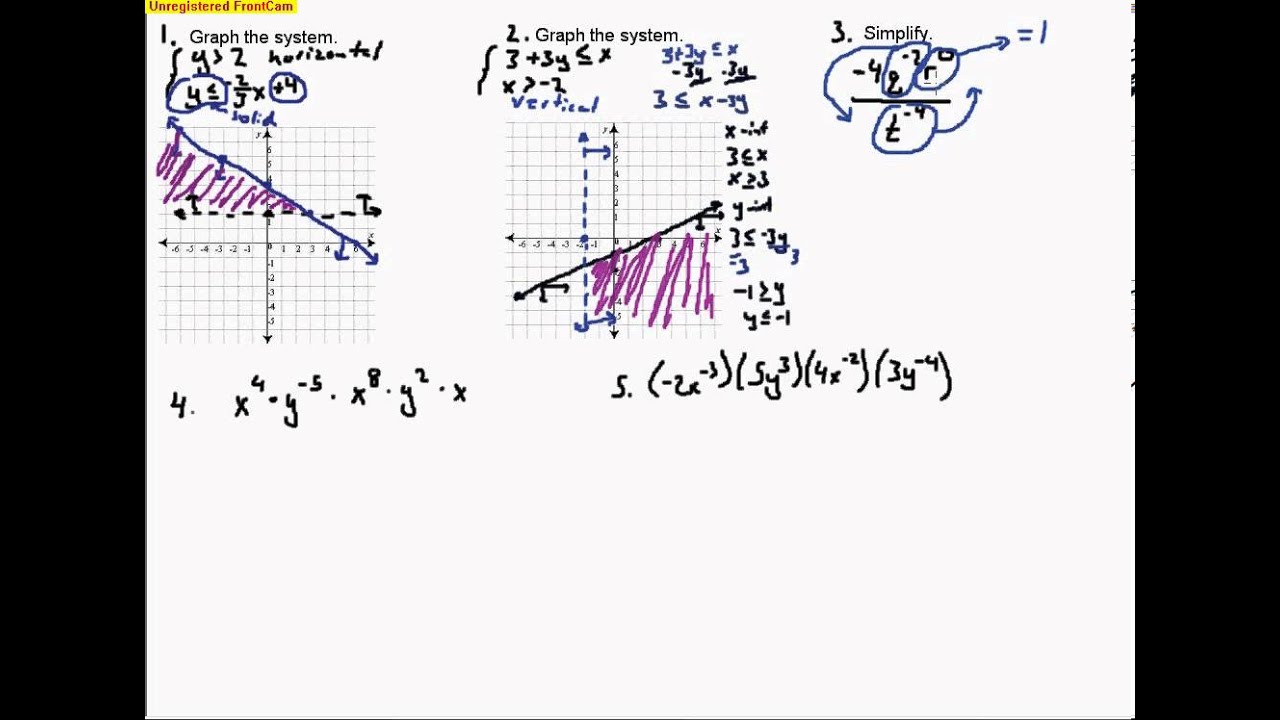 Algebra B Study Guide For Test 5 Quarter 2 Part 1 - YouTube