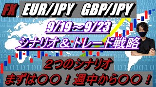 【FX】EUR/JPY GBP/JPY 9/19～9/23 シナリオ＆トレード戦略（２つのレートを意識！）