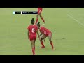 20222 concacaf womens under 17 championship el salvador vs saint kitts u0026 nevis