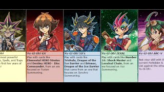 Konami Generation Duel Tournament. Ft Stratos - Lavalval - Chain - Shock Master - Exodia -