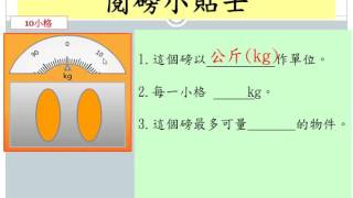 佛教中華康山學校 P.2A 閱磅(一)