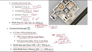 #13 Plinth Areas for different types of buildings| Building Using CAD| JUT Ranchi