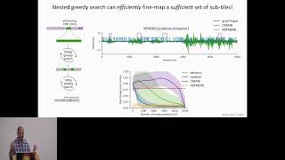 Interpreting Cis-Regulatory Interactions from Large-Scale Deep... - Peter Koo - RegSys - ISMB 2024